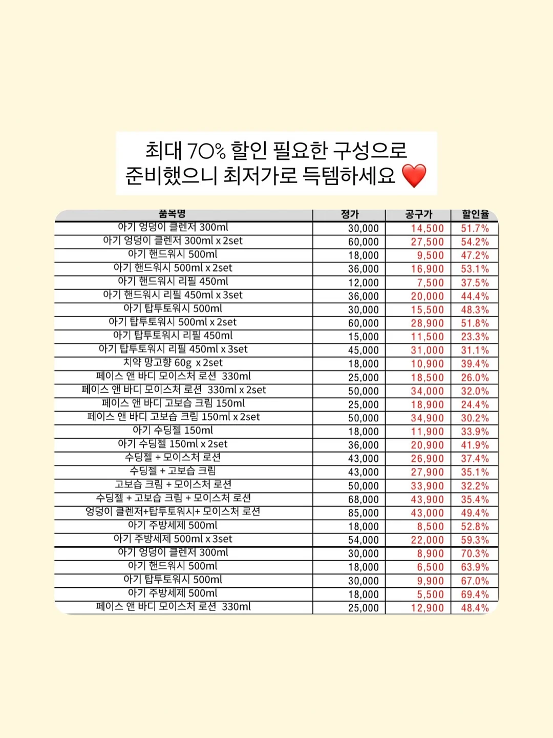 러블리 꽃무늬 원피스 4