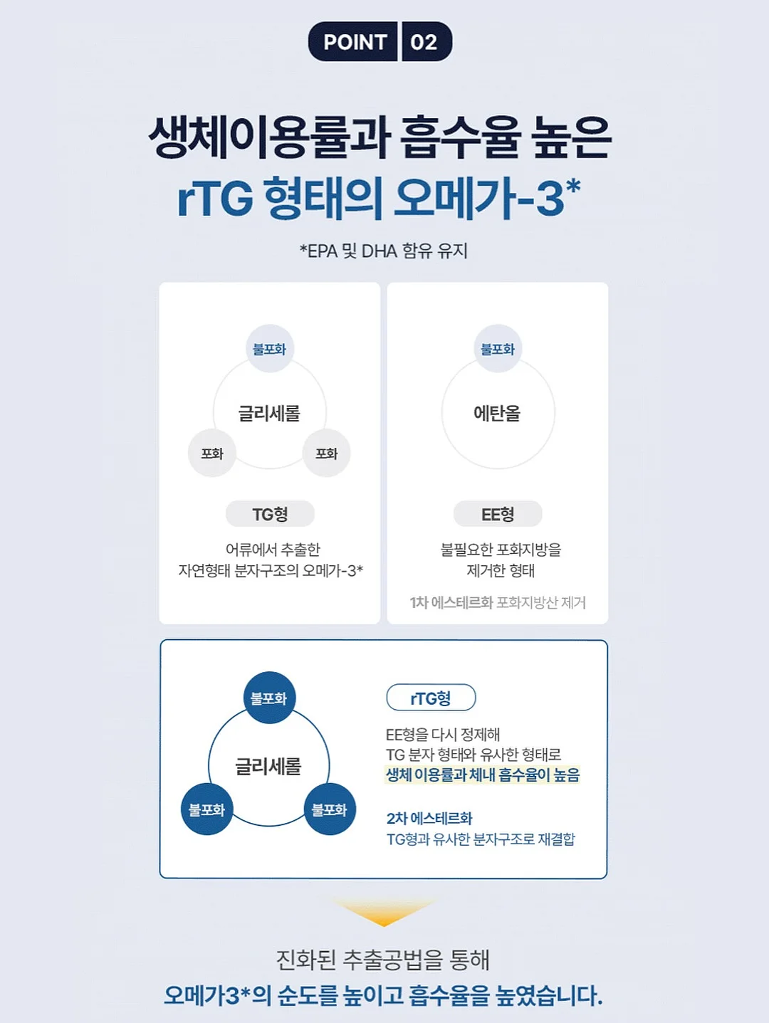 네스카페 돌체구스토 지니오 S 베이직 14