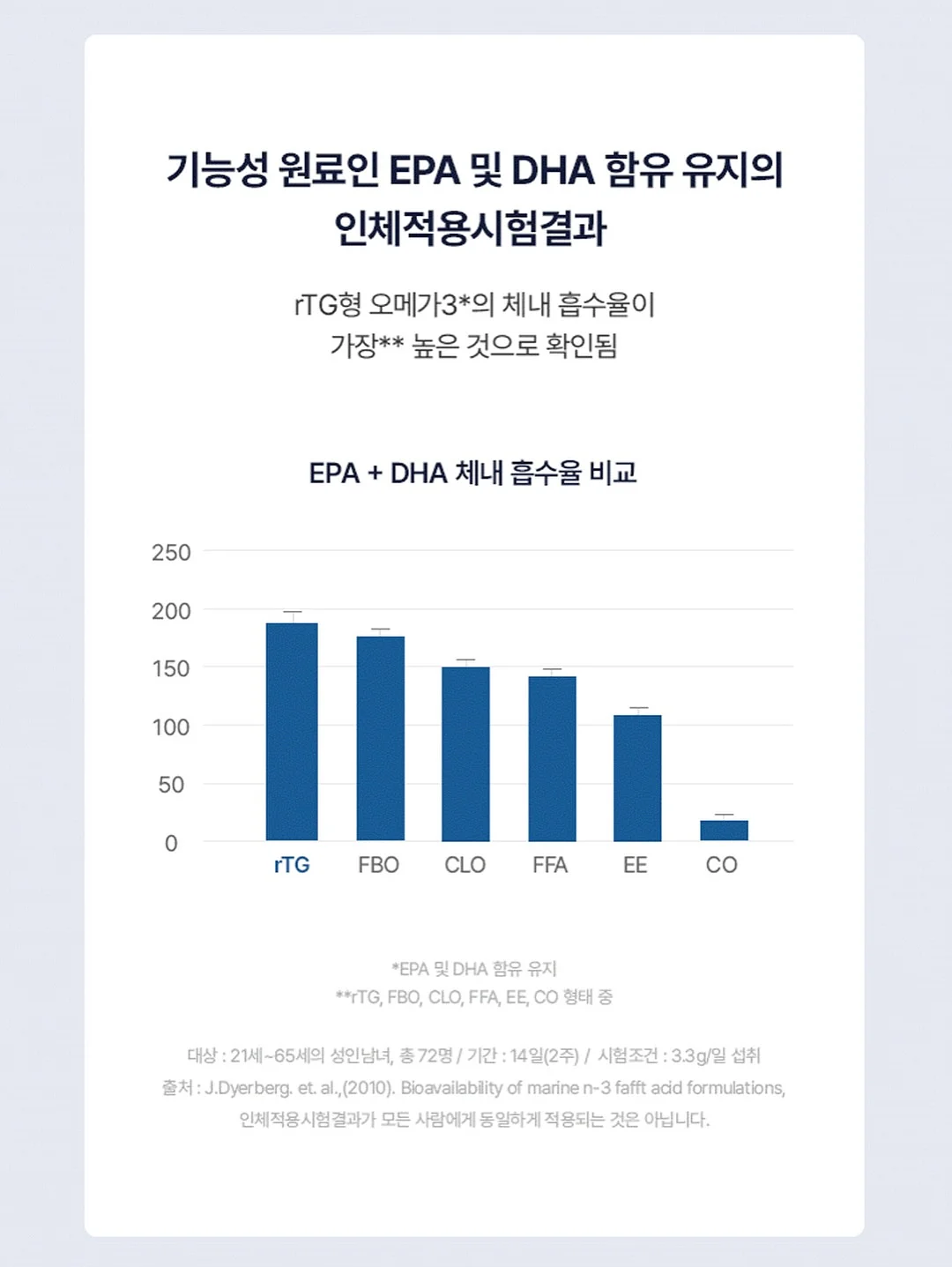 네스카페 돌체구스토 지니오 S 베이직 15