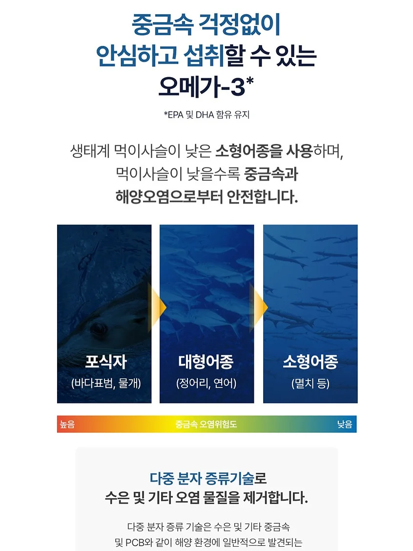 네스카페 돌체구스토 지니오 S 베이직 6