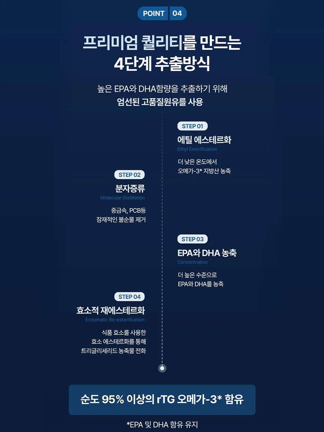 네스카페 돌체구스토 지니오 S 베이직 9