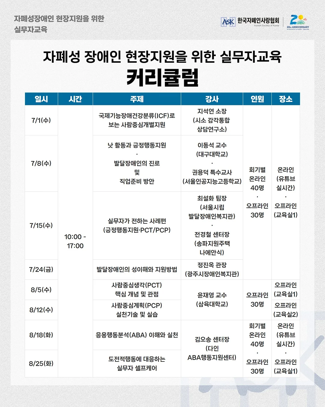 울크울트라클린ver.3 기름때.찌든때 클리너 3