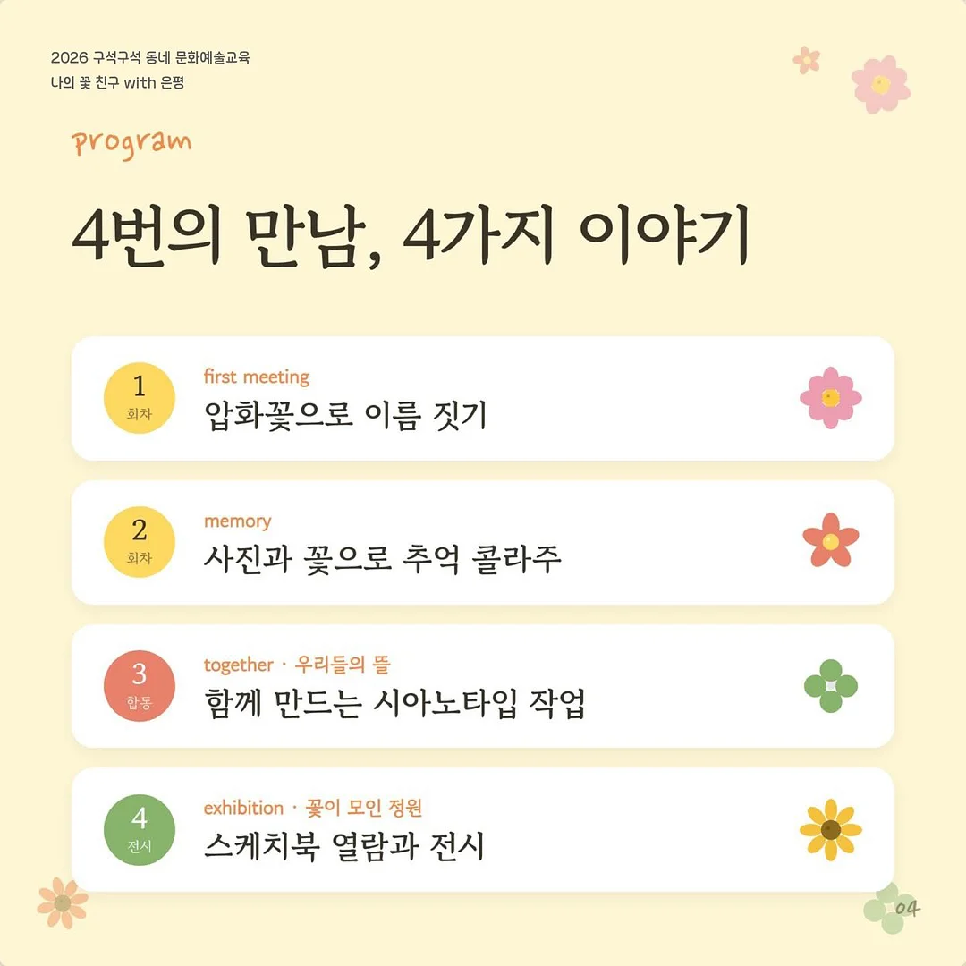 모공 프라이머 4