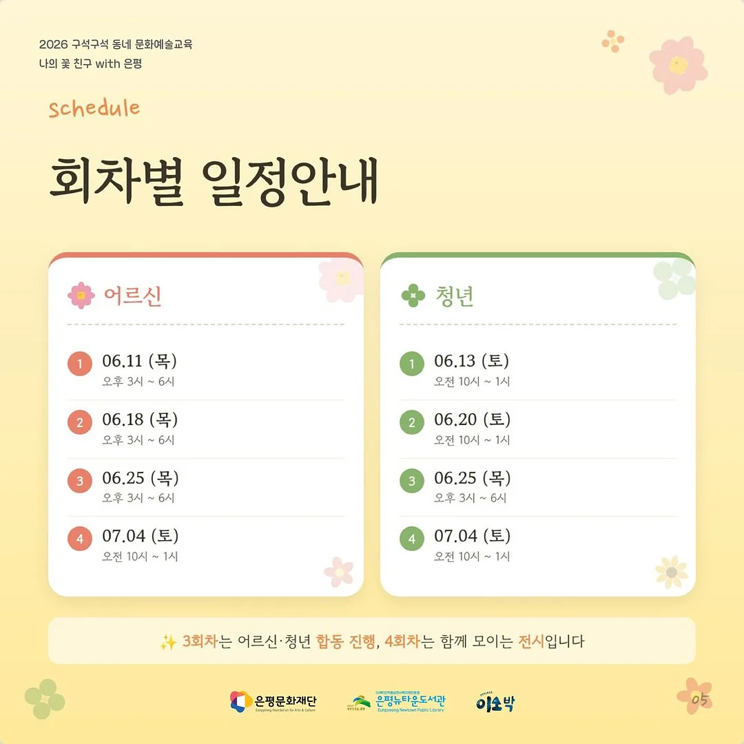 모공 프라이머 5