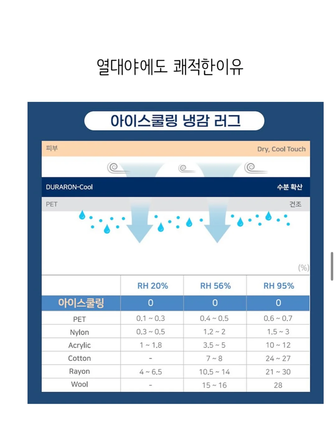 몽고 마늘간장소스 5