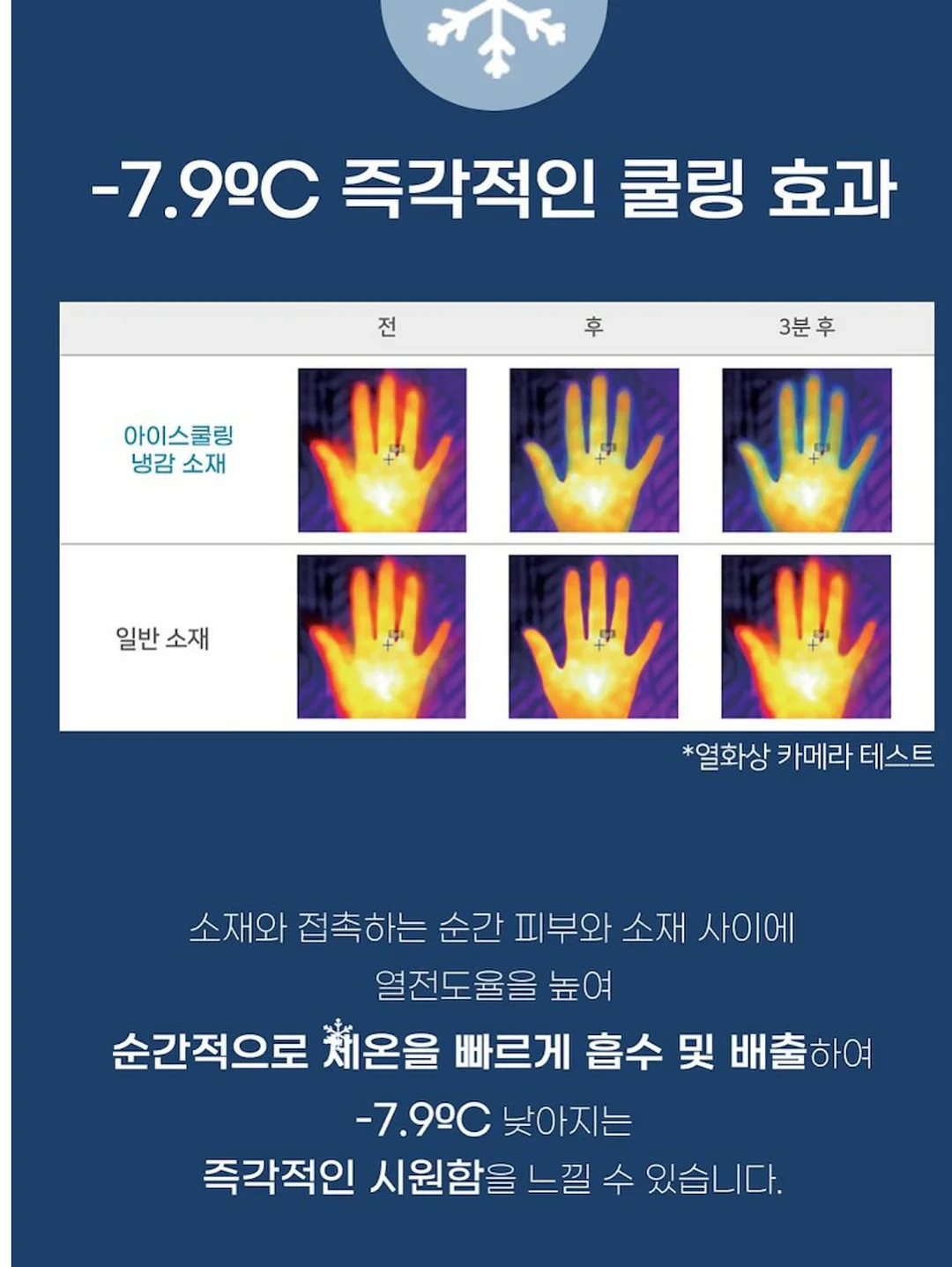 몽고 마늘간장소스 6
