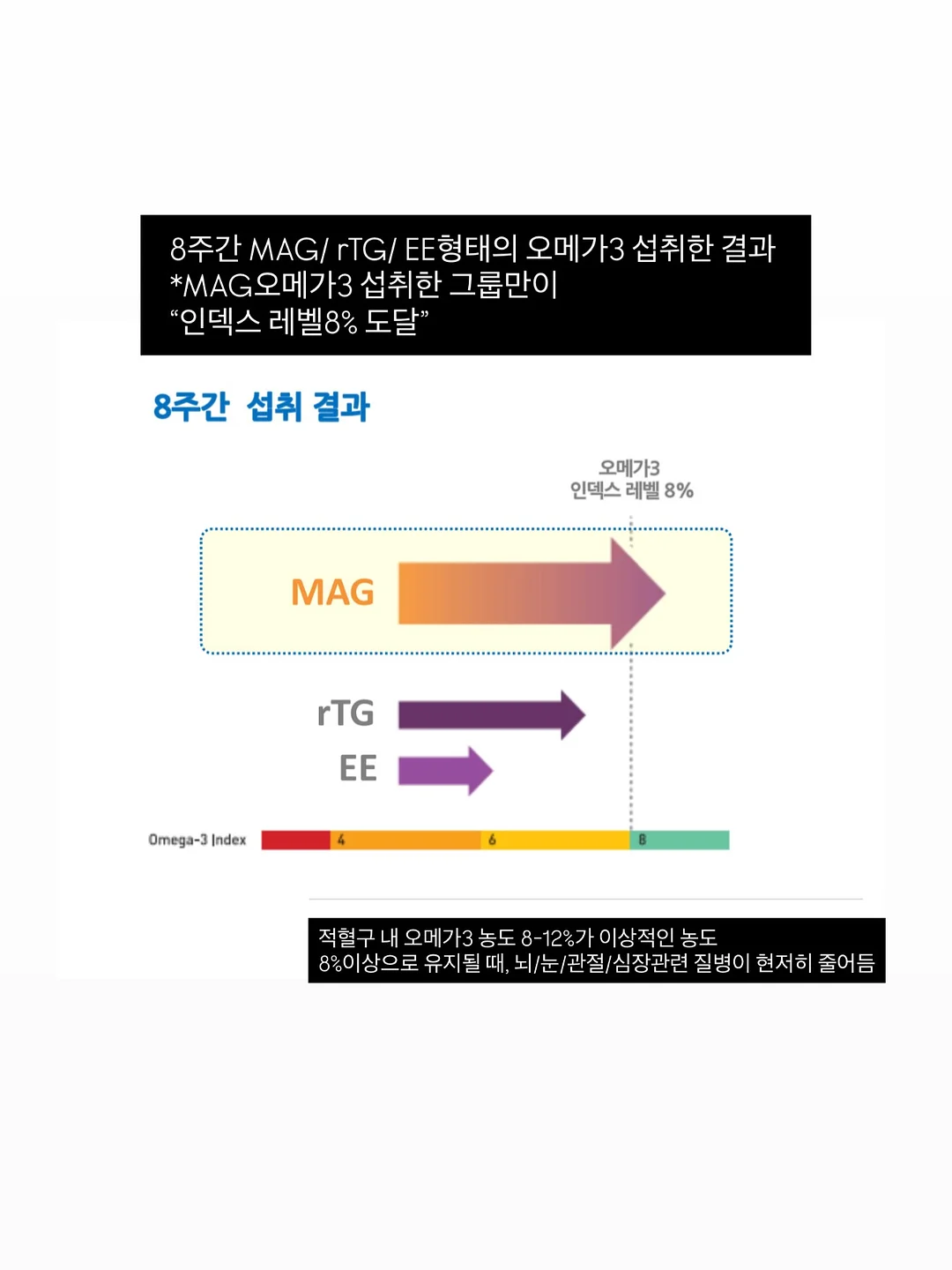전환율 올리는 지식브랜드 상세페이지 제작 팁 9