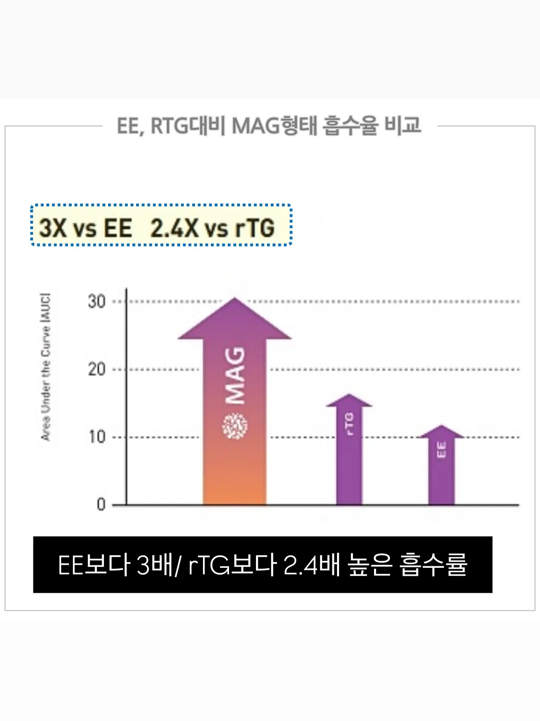 전환율 올리는 지식브랜드 상세페이지 제작 팁 10
