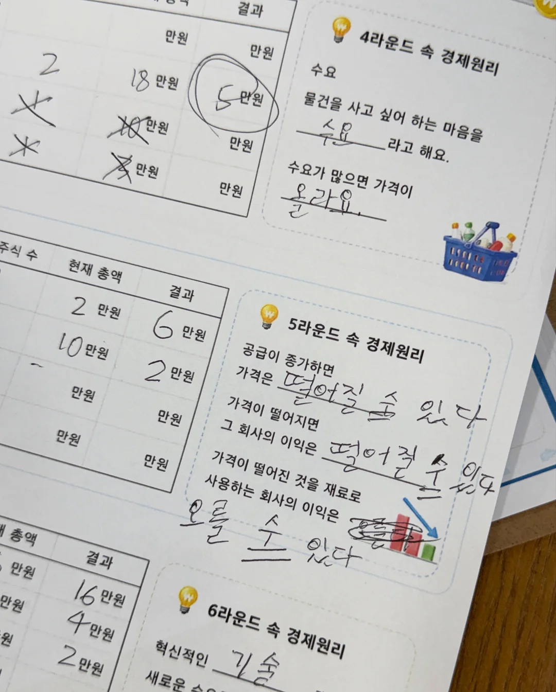 실버스프레이 레스큐 로션 9