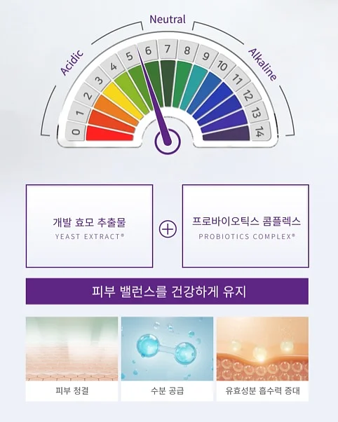 신상세일 7