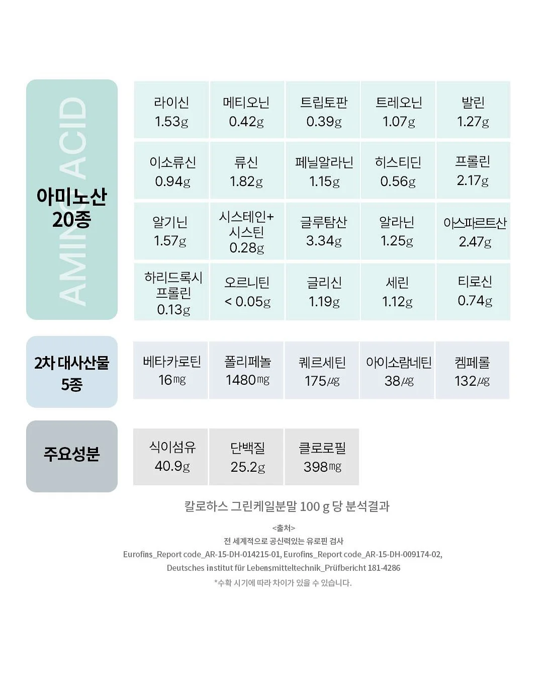 간식 18