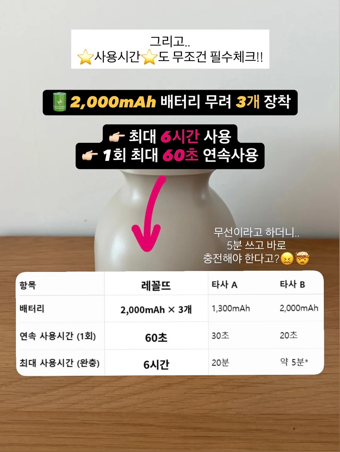 클루바 자동 디스펜서 4