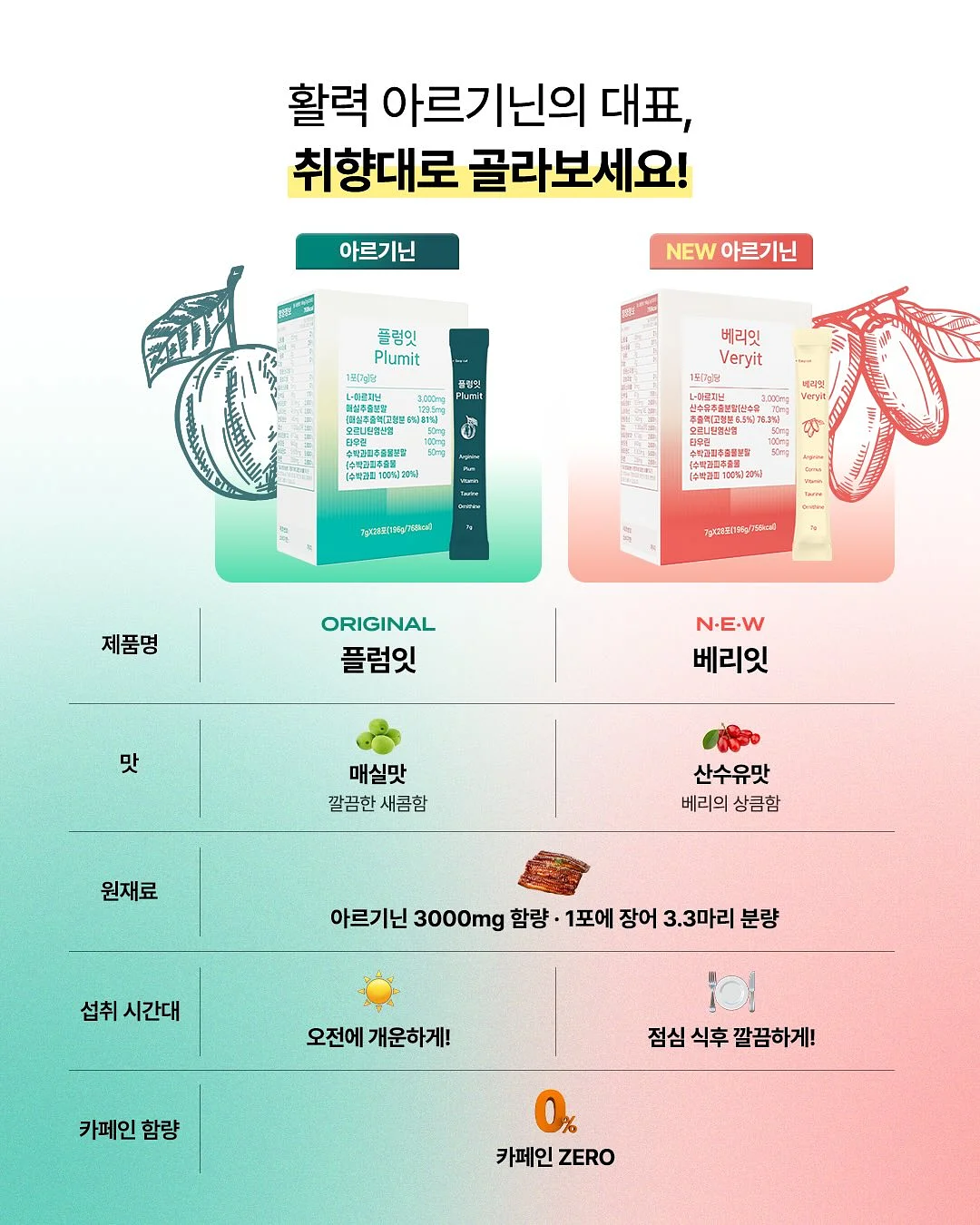 음료캔 저장 홀더 5