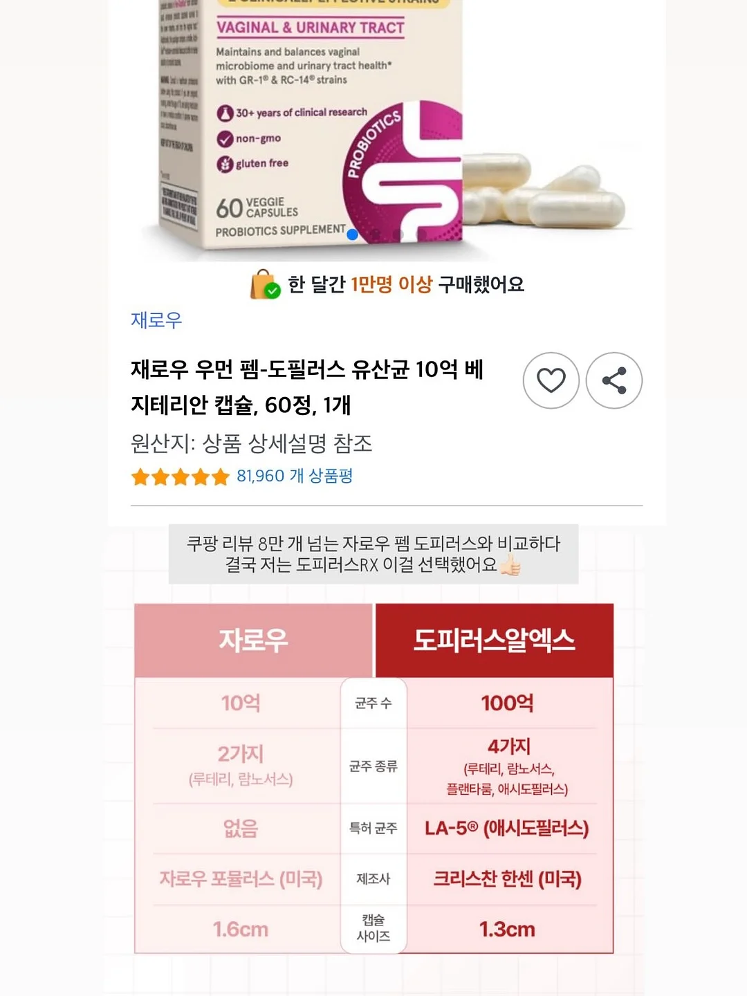 케어 마스터 트레이닝 7
