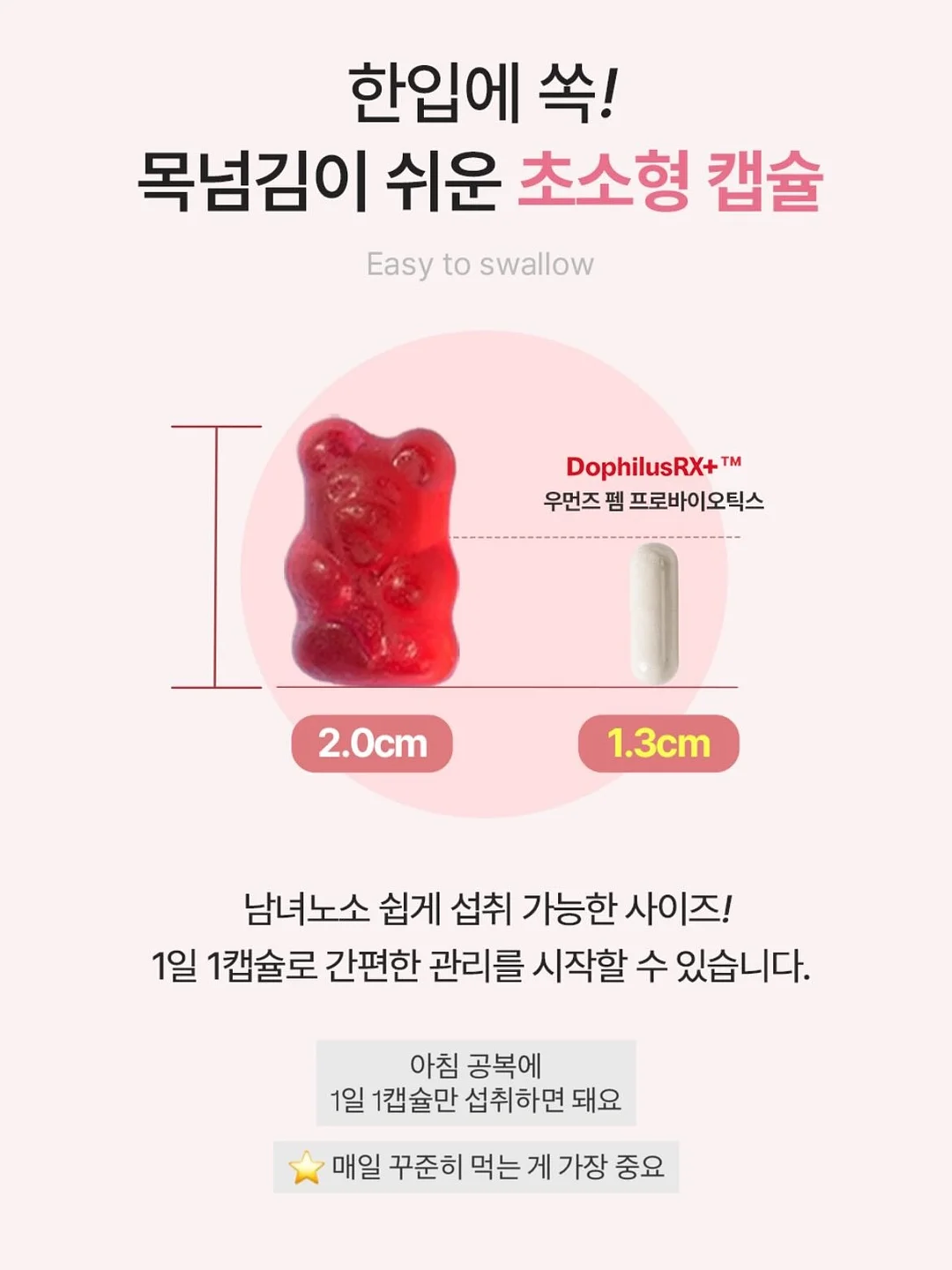 케어 마스터 트레이닝 10