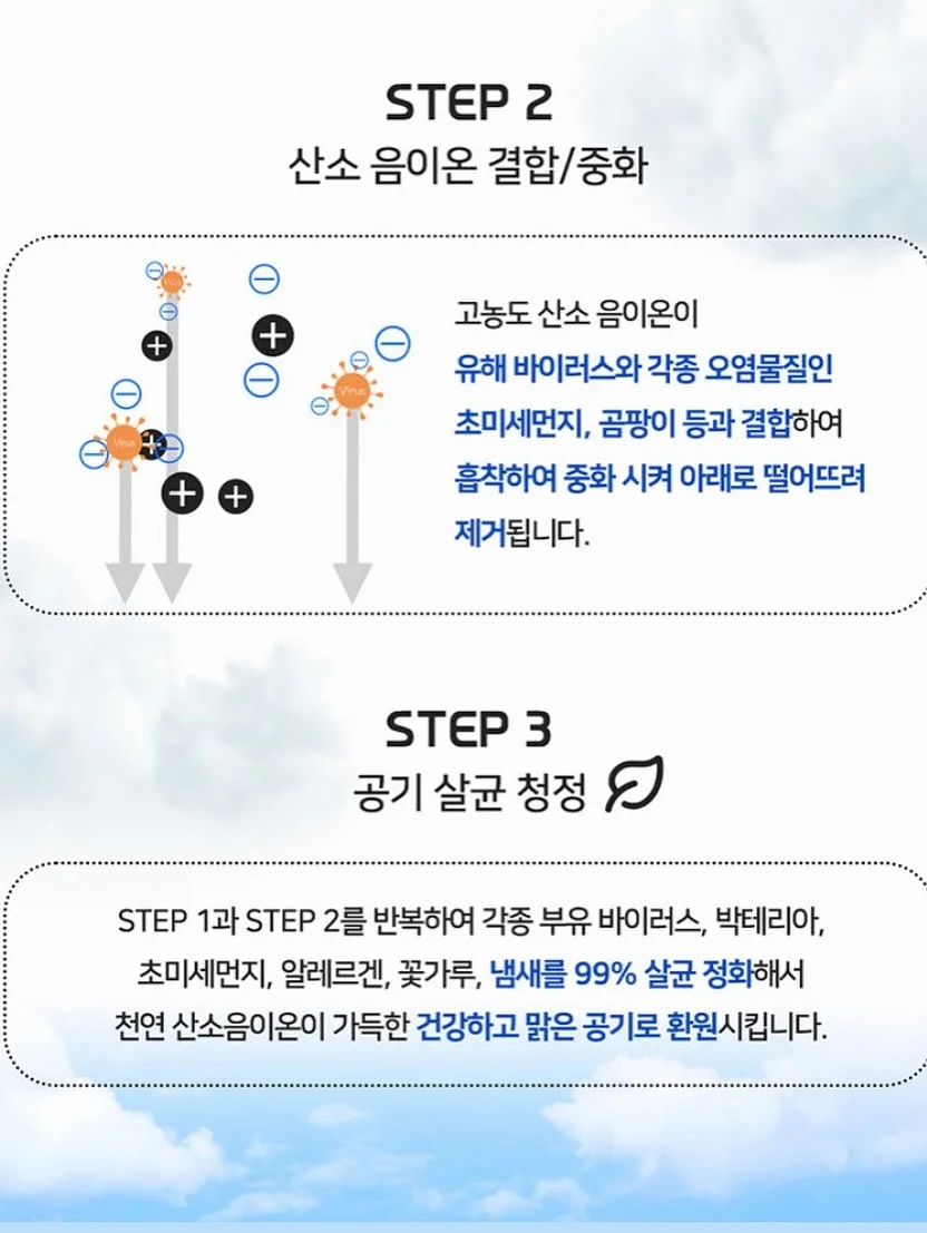 소피아 린드 그림 11