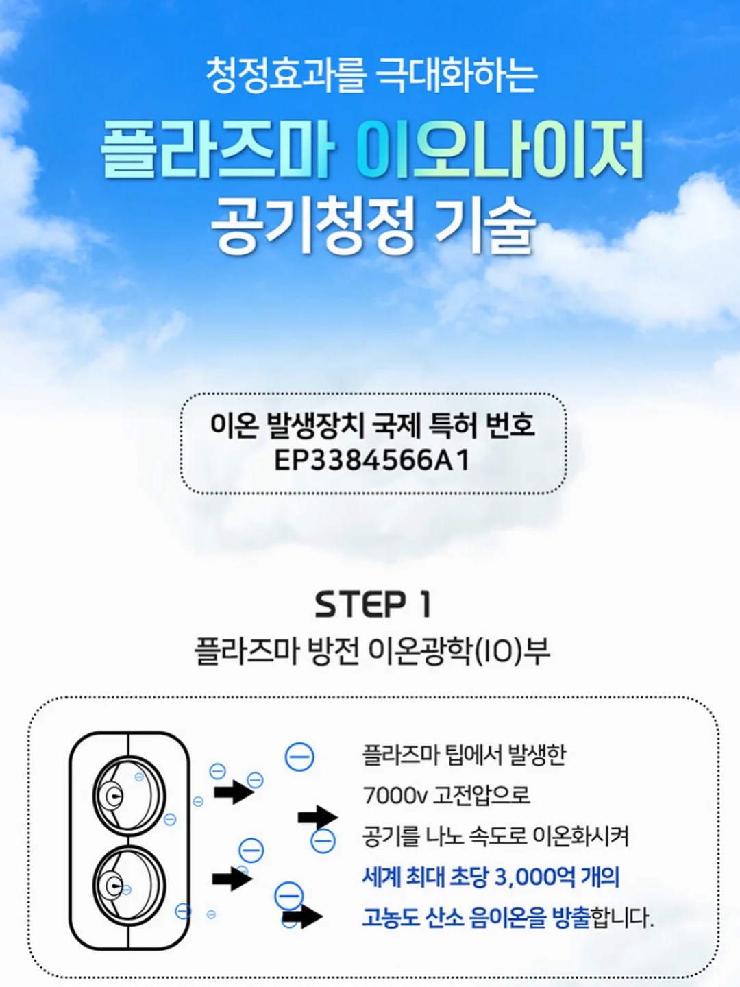 소피아 린드 그림 10