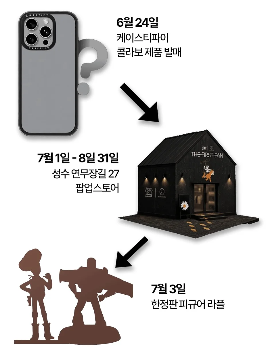 레몬에이드 포장 슬리브 도안 4