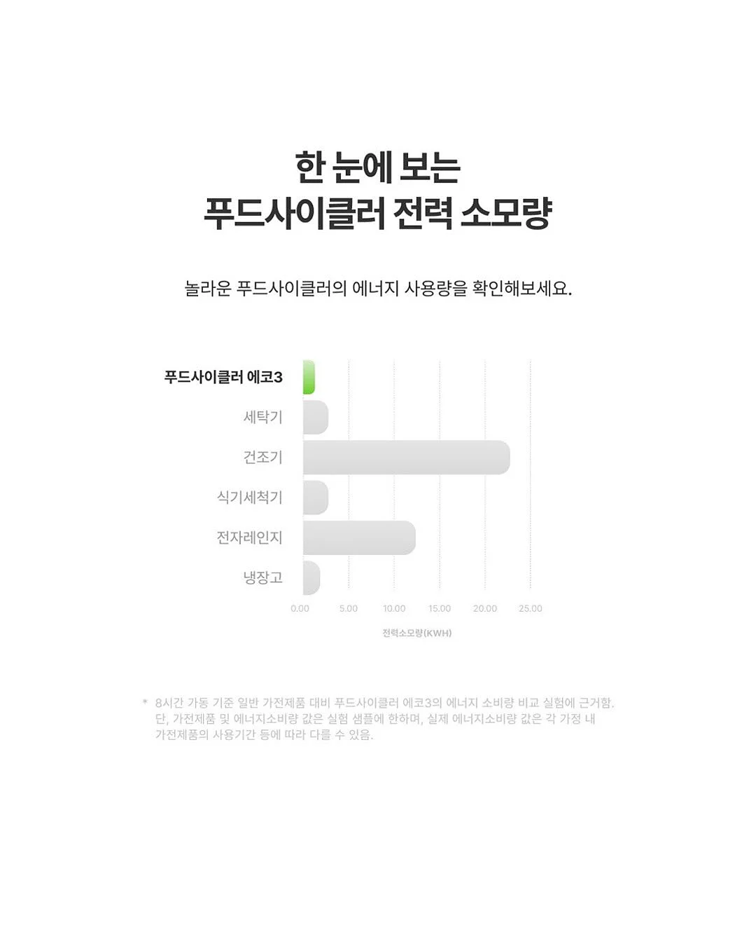 토마토 주스 16