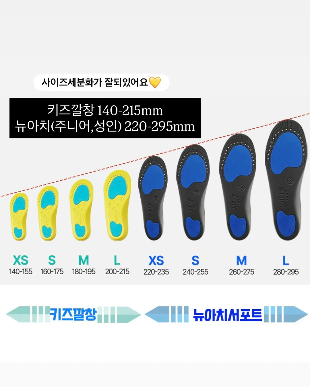 집중 홈케어 루틴 8