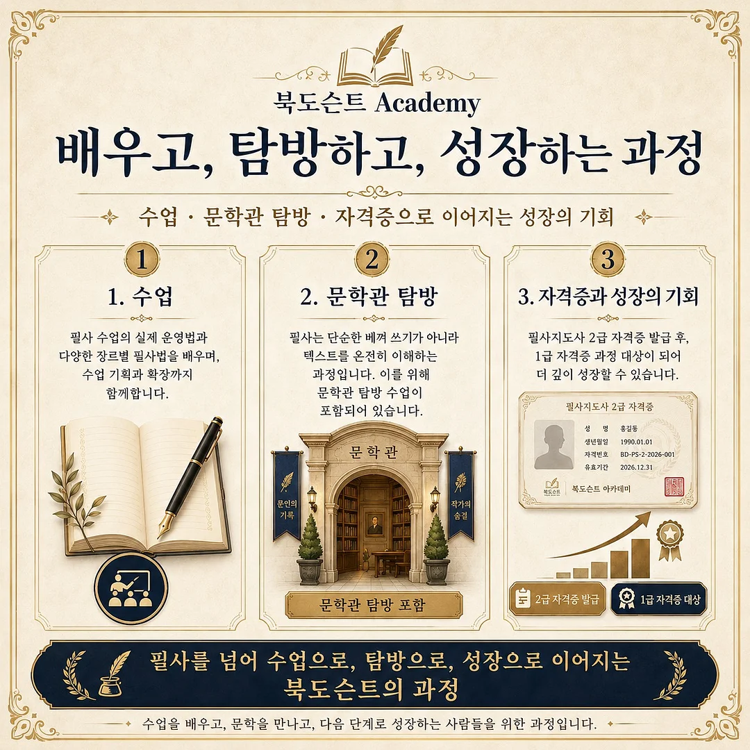 목걸이형 선풍기 4