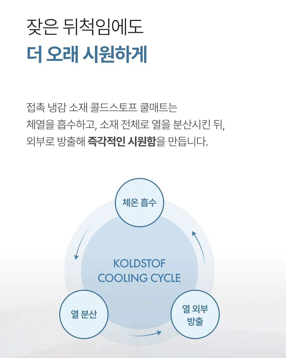 플렉시블 태양광 패널 3