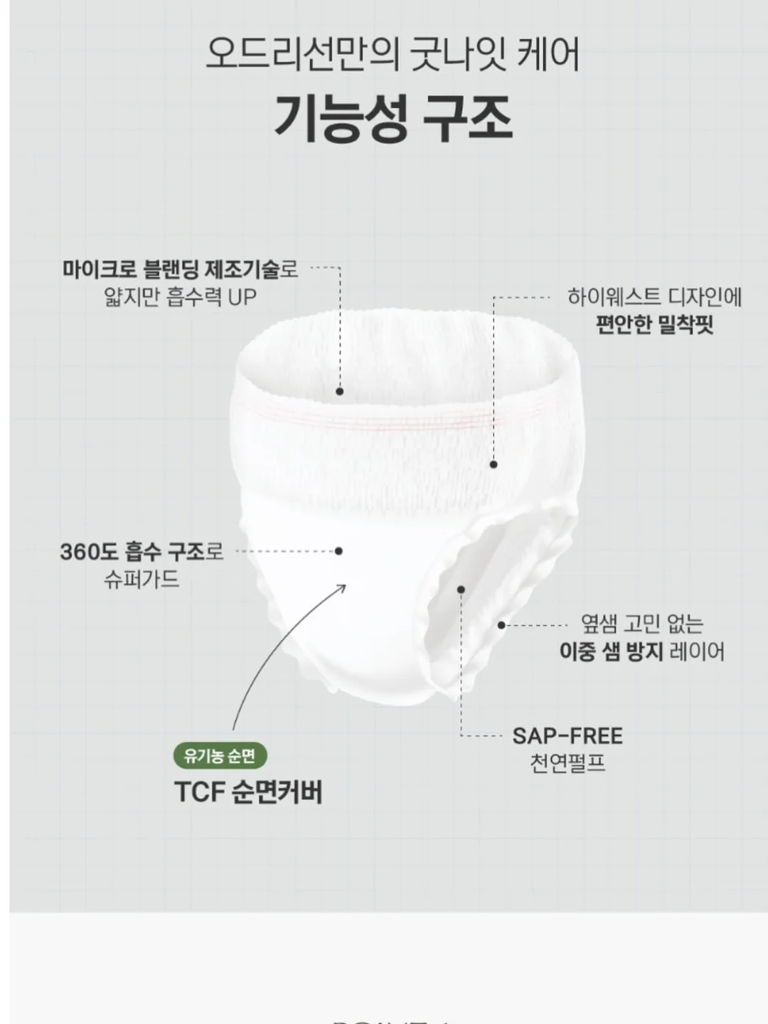 히든 스프레이 바디로션 12