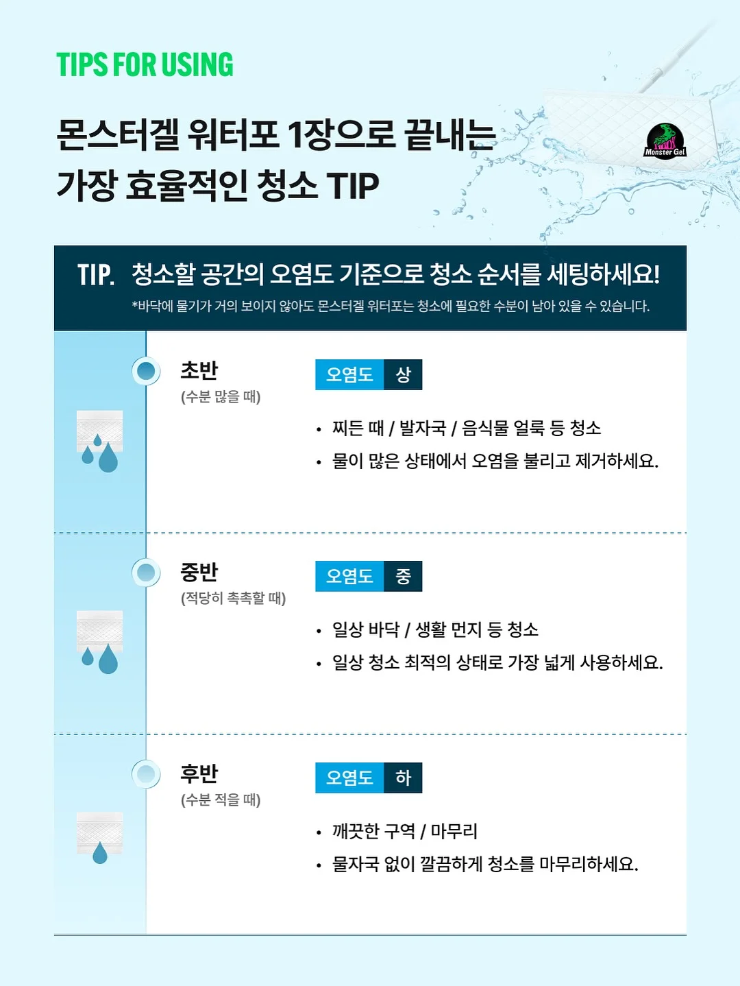 플레타 뎁스 X윙 롱핀 13