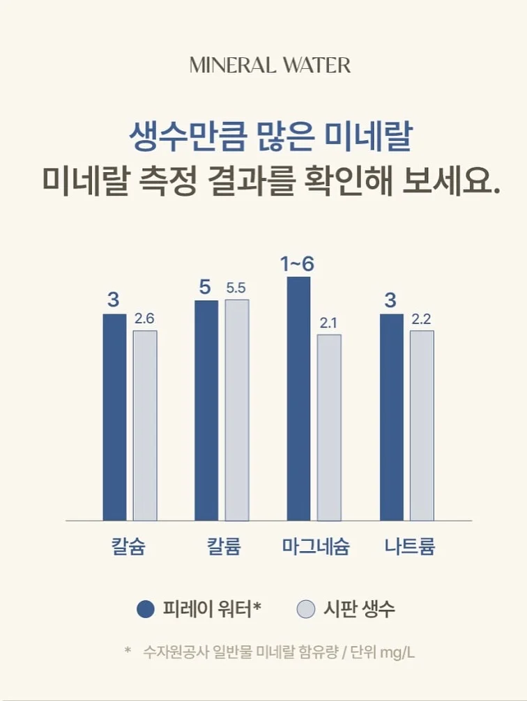 턱교정 상담 13