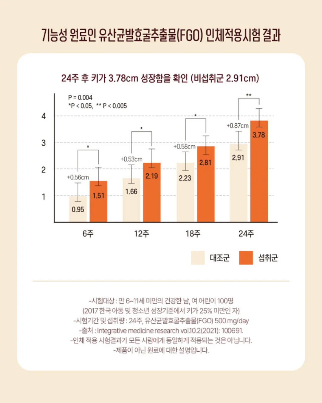 만리향 7