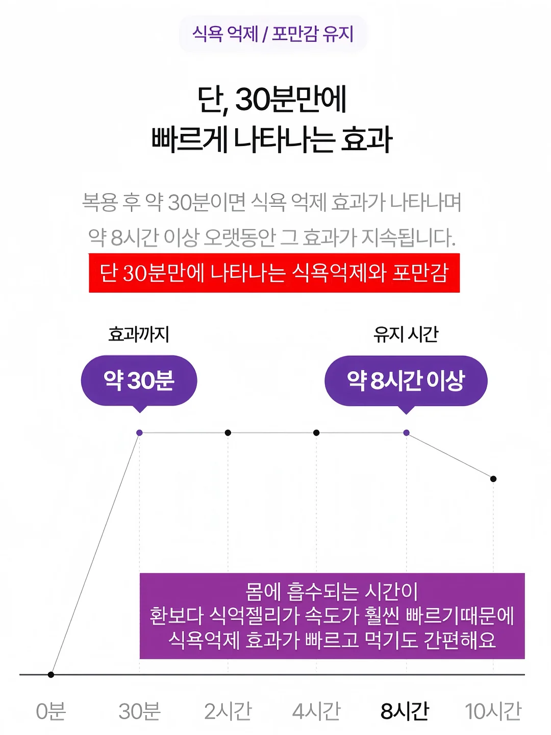 수트업 트라우저 7