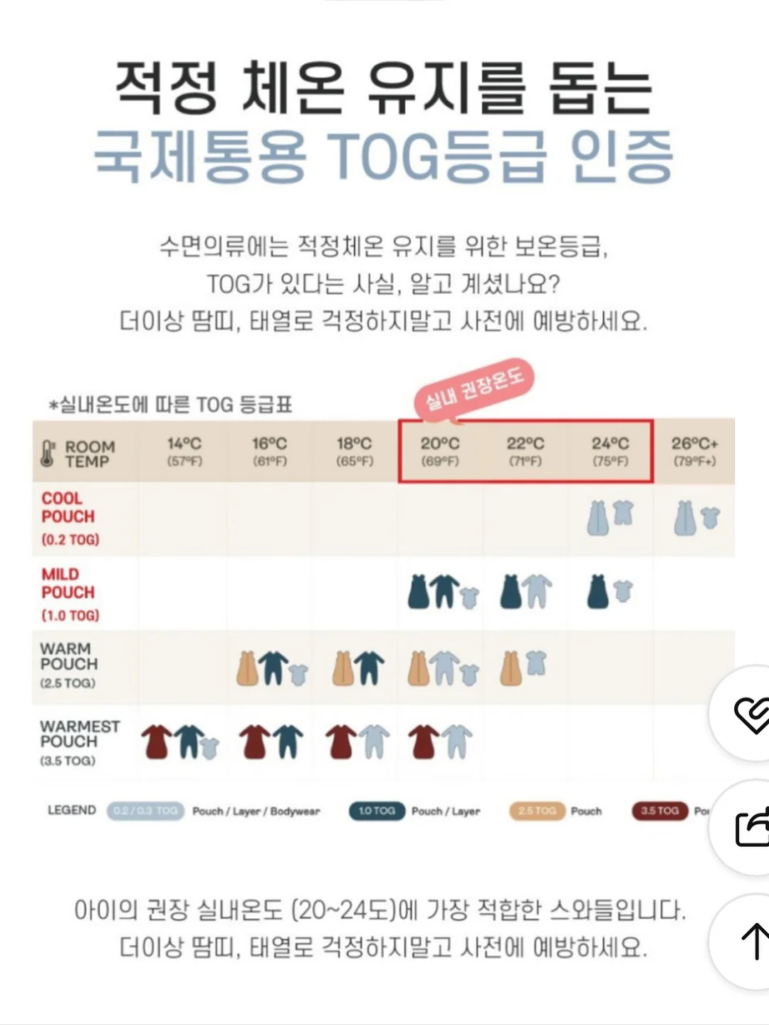 ANC 크루팩토리 외항사 과외반 10