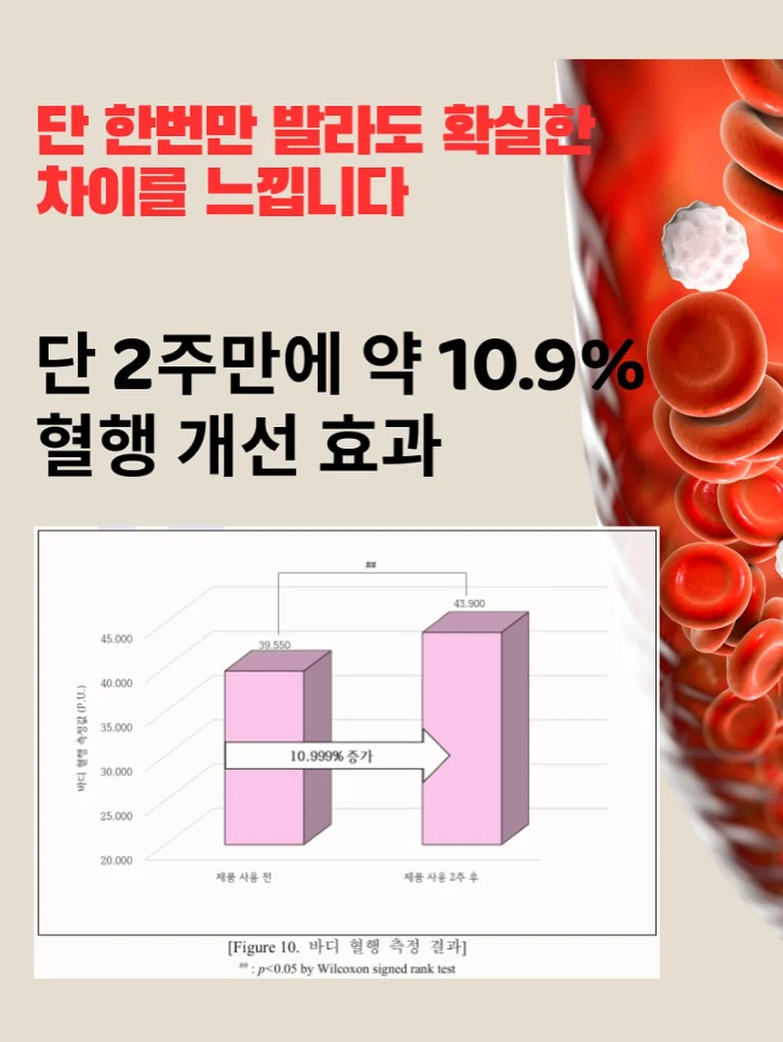 날씨 표현 영어단어 퀴즈 13