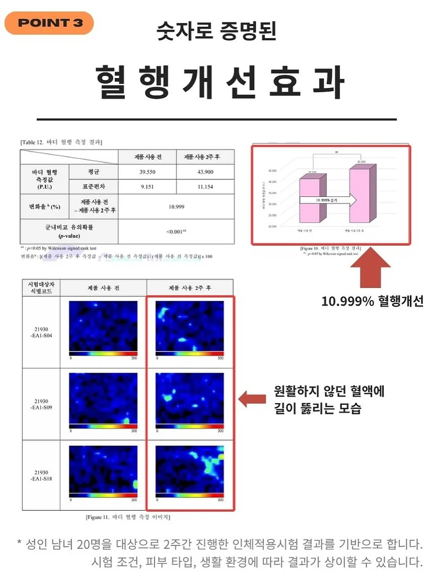 날씨 표현 영어단어 퀴즈 16