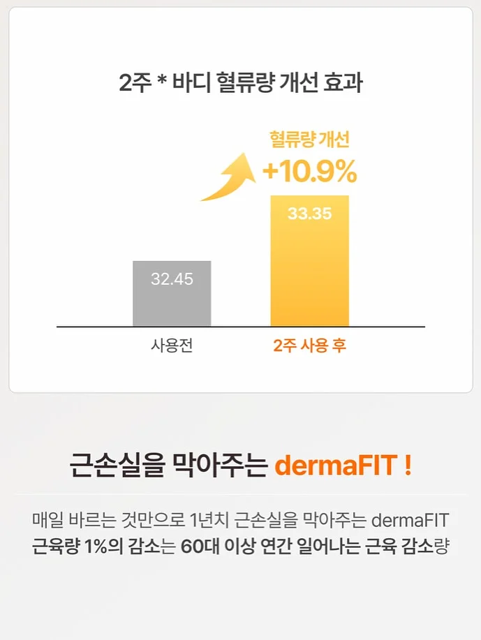 날씨 표현 영어단어 퀴즈 6