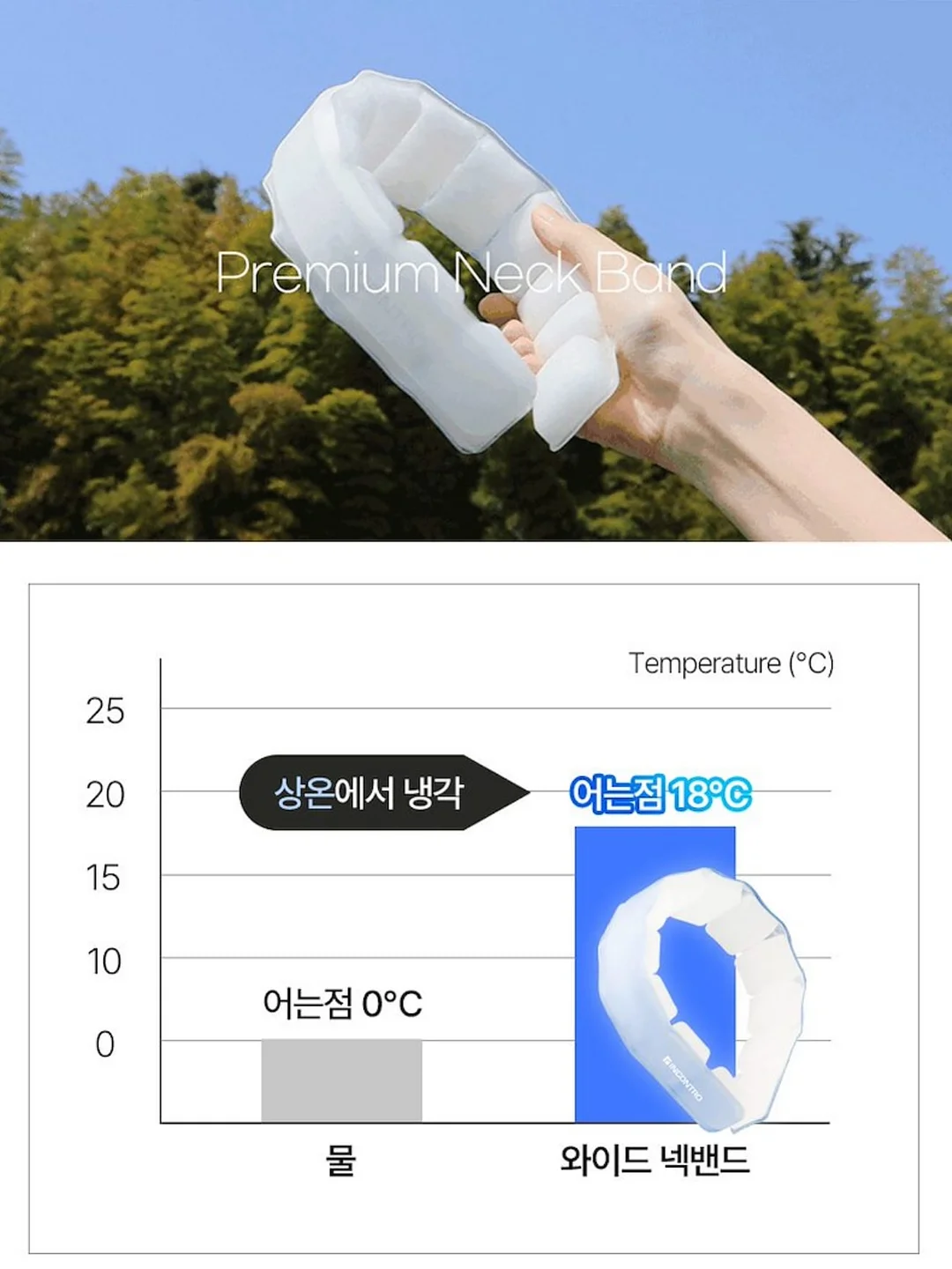 리페론 재생크림 14
