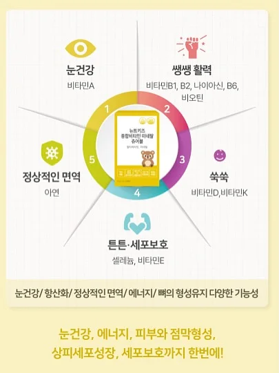 부들이 잠옷 6