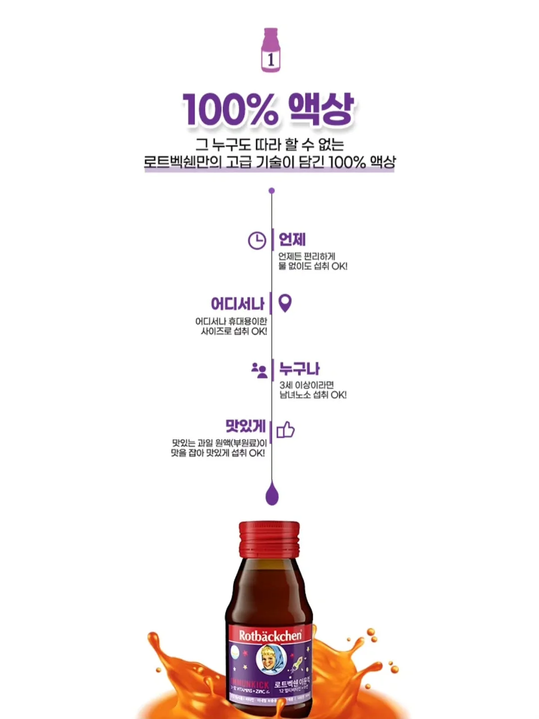 루미스파 웰스파 12