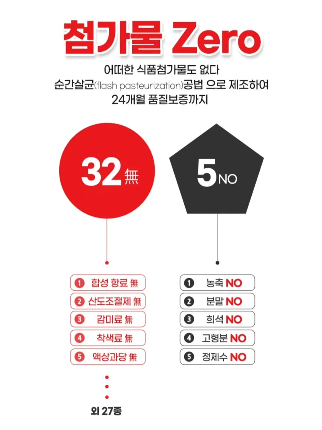 루미스파 웰스파 14