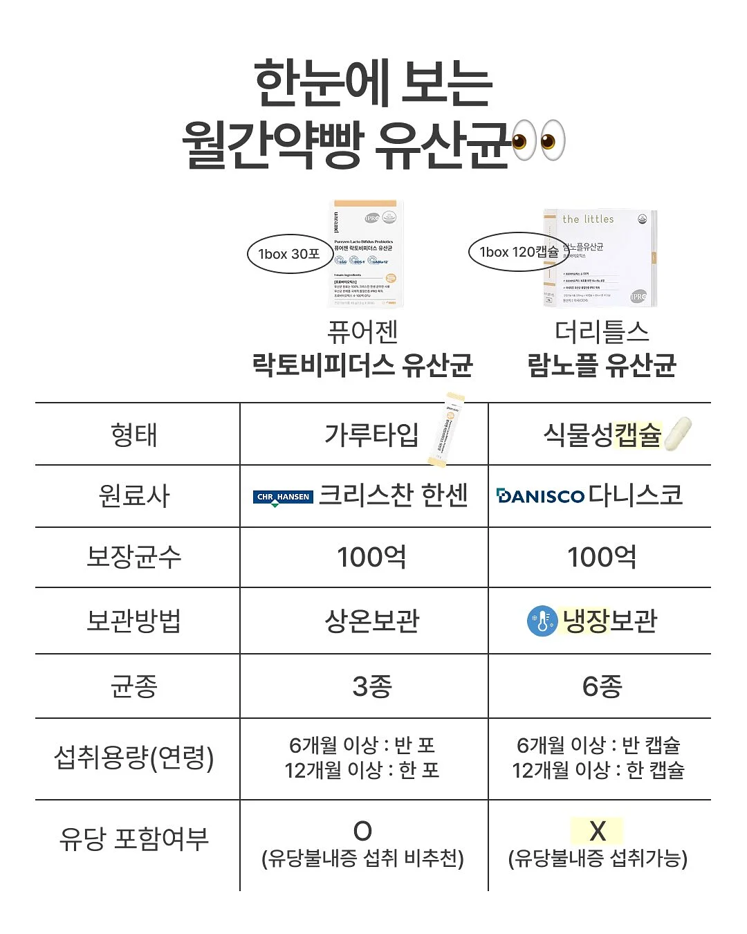 진정 케어 워터 릴리 수딩 펩타이드 콤플렉스 11