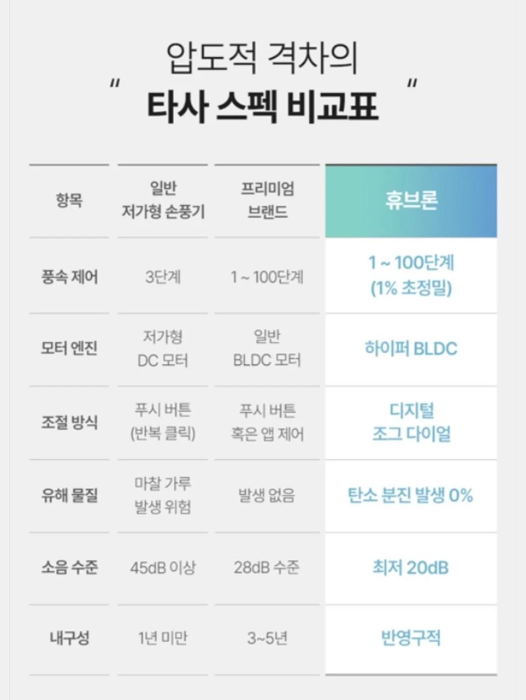 호지차 라떼 12