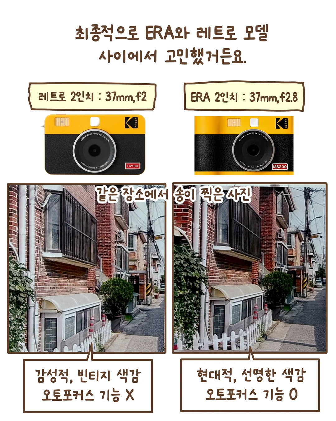 AI 피부진단기기 11