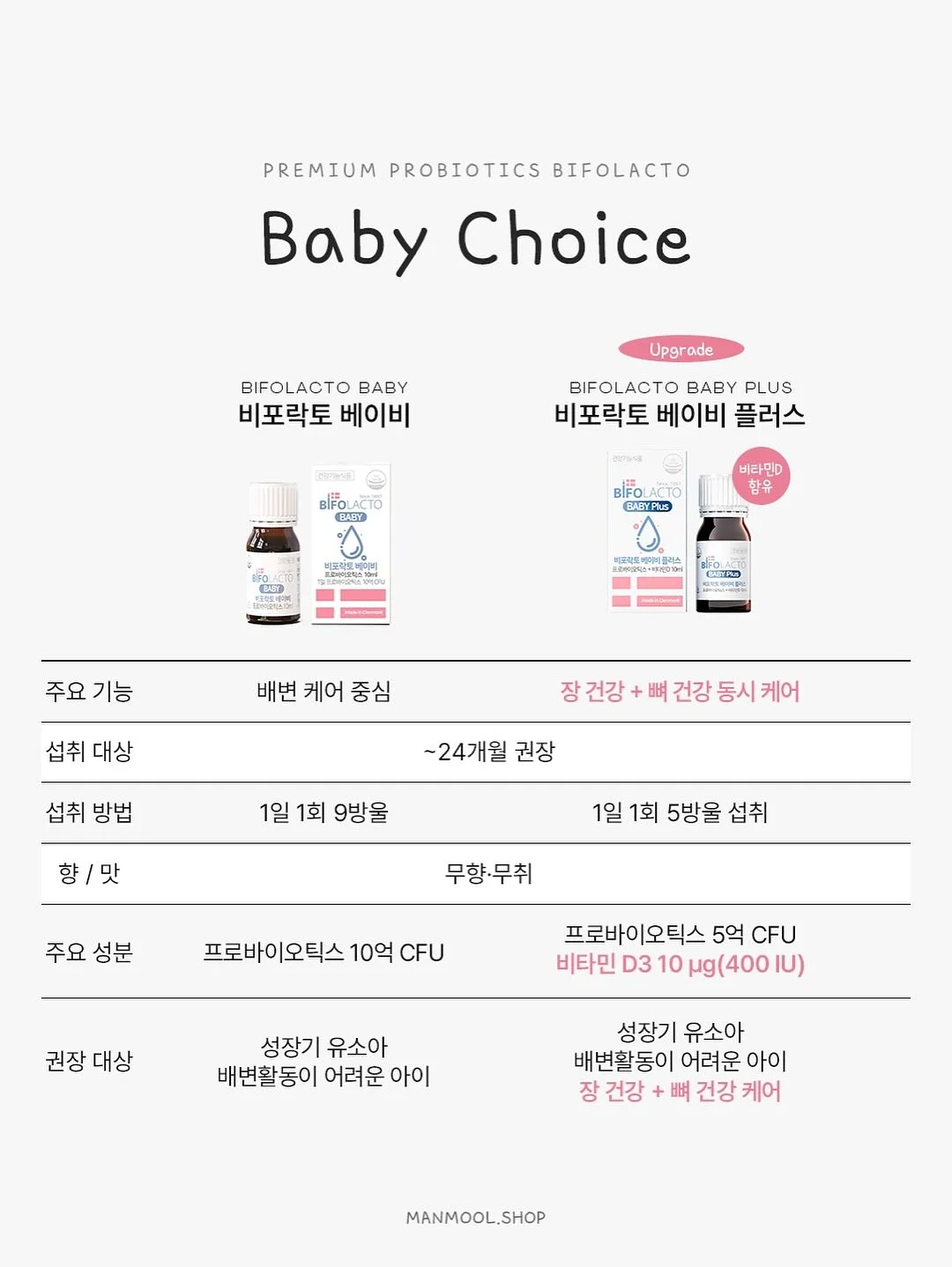 솔리튜드 네롤리 드 그라스 바디워시 300mL 4