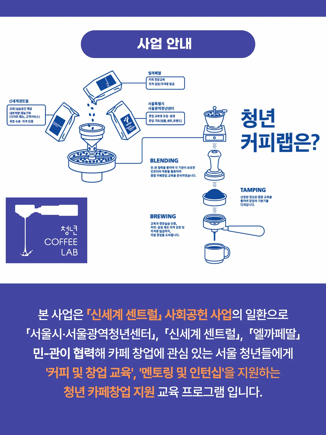 알파CD핏 트리플 2