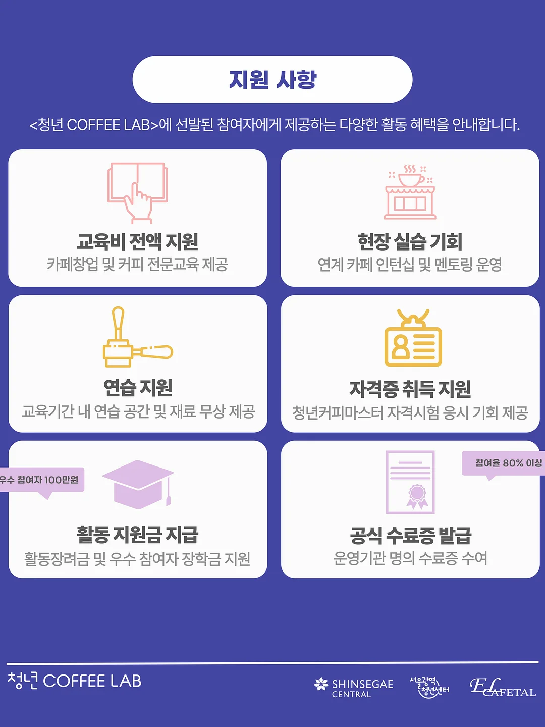 알파CD핏 트리플 4