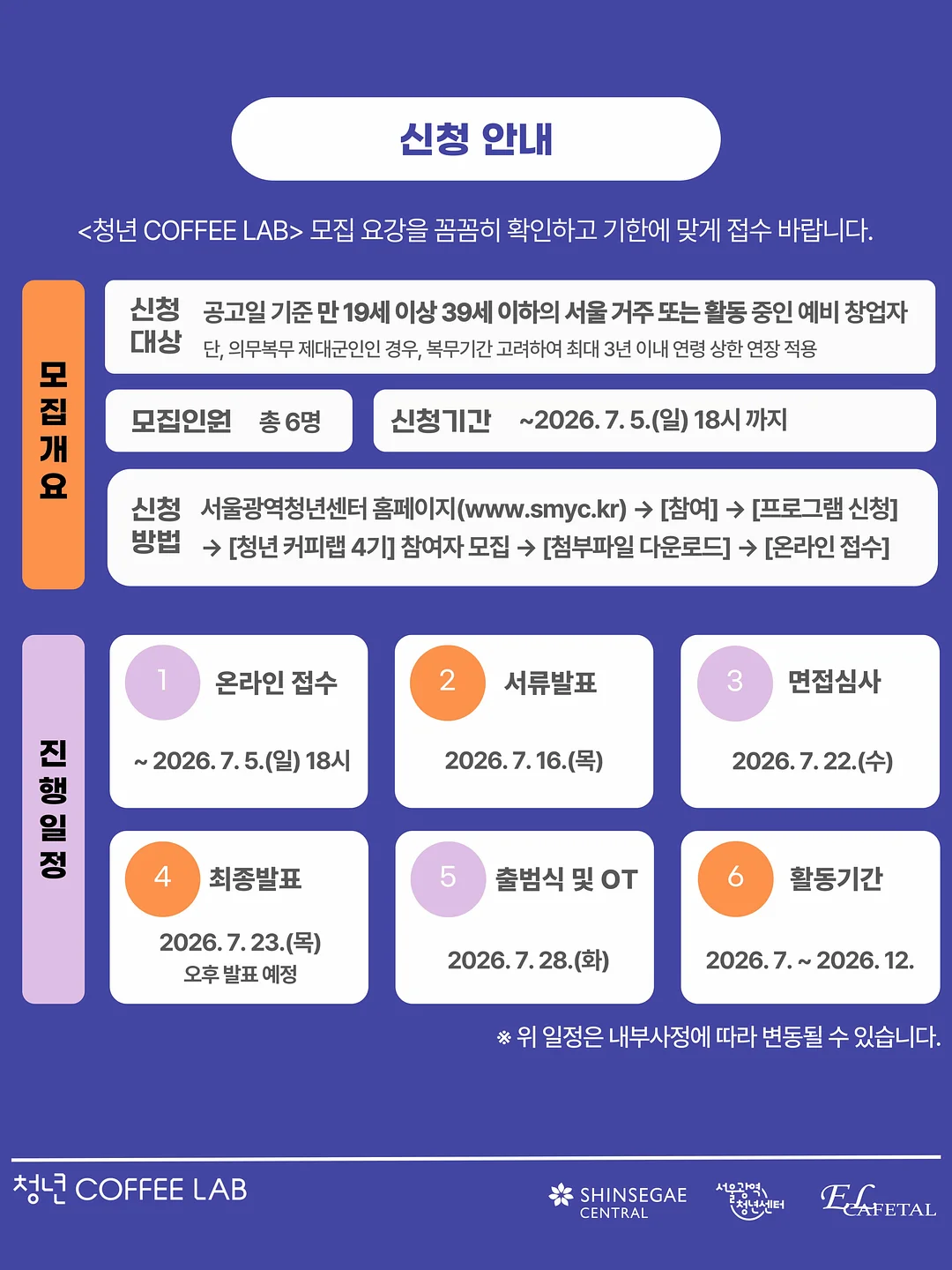 알파CD핏 트리플 5