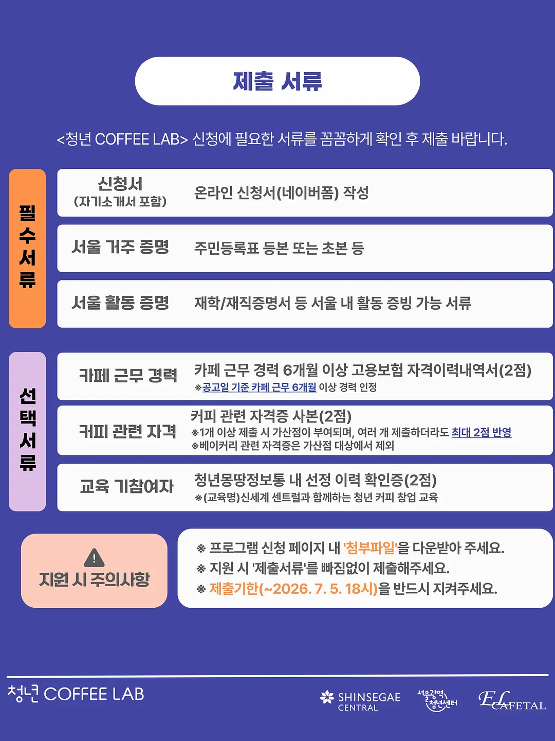 알파CD핏 트리플 6