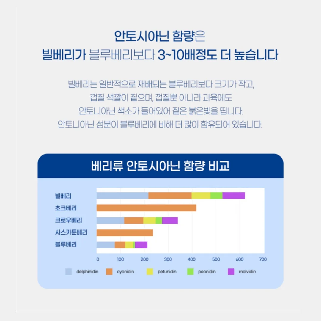 메타그린 멀티팩 3