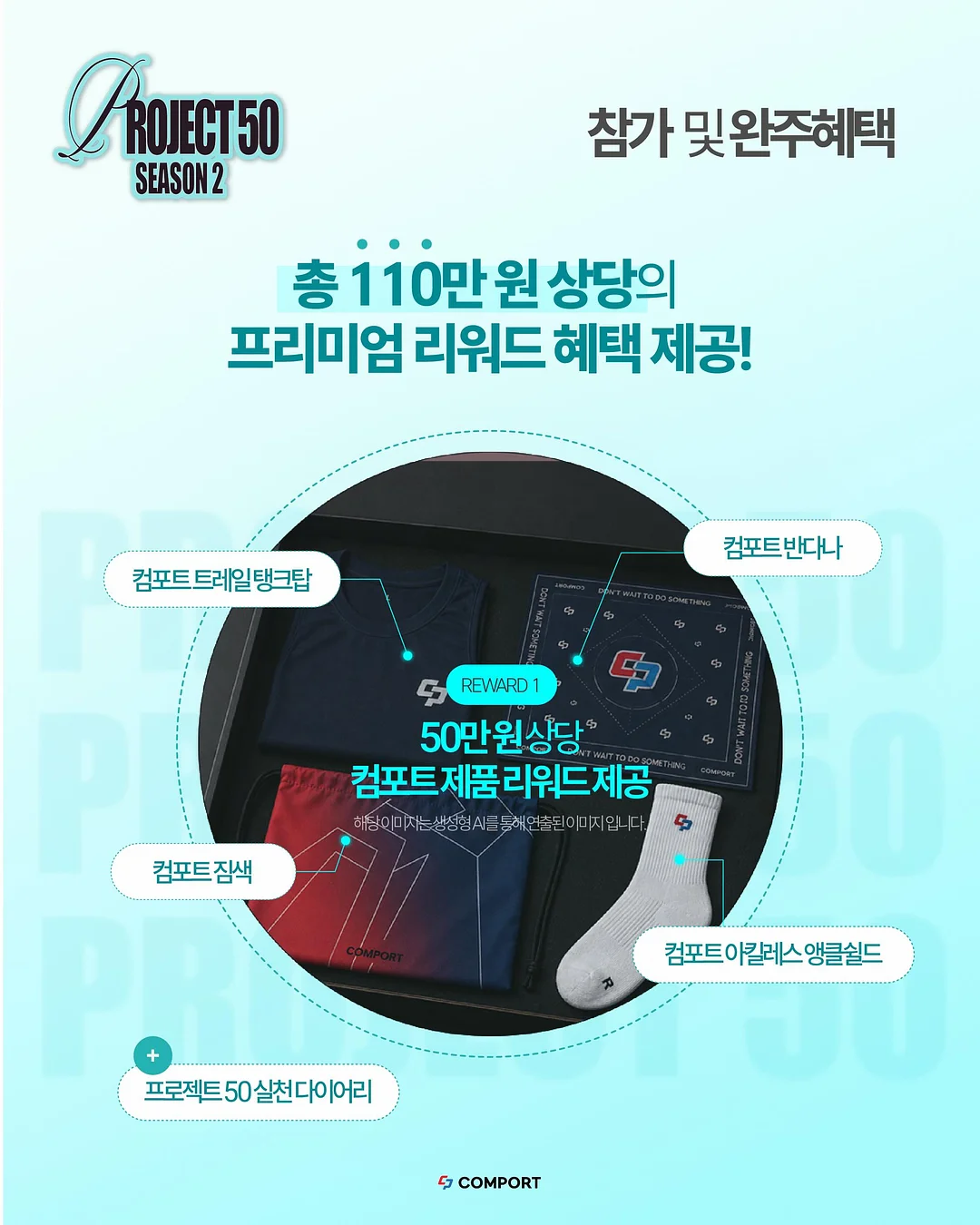 서평 쓰기 강의 4