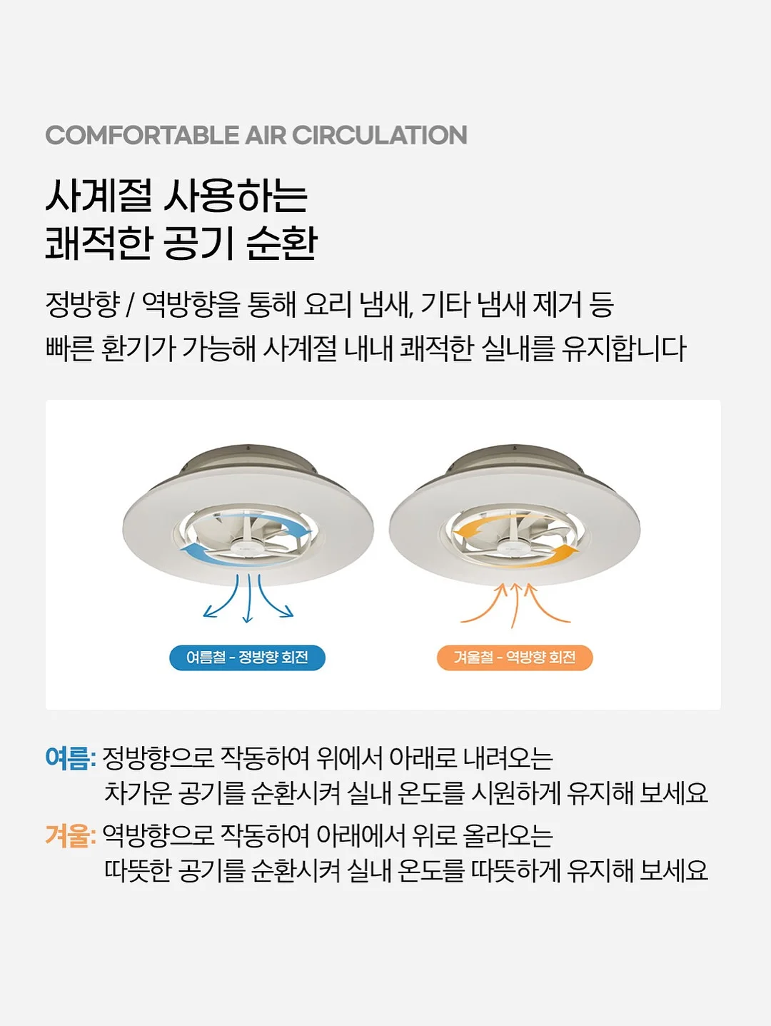 의학 톡! 톡! 사대 천왕 11